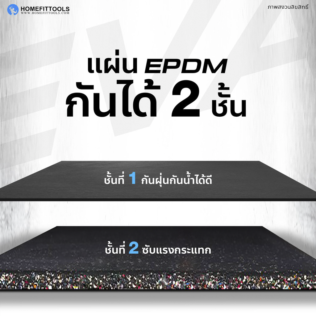 ที่จบมุม เก็บมุม HOMEFITTOOLS หนา 20 มม._4